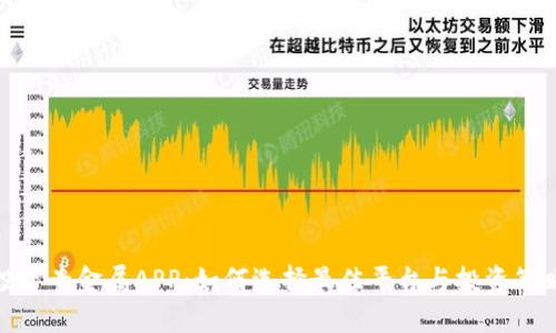 投资贵金属APP：如何选择最佳平台与投资策略