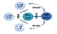 USDT能否用于购买股票：全