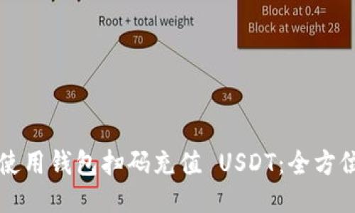 如何使用钱包扫码充值 USDT：全方位指南