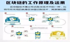 思考一个的  USDT钱包：能否在不同平台间通用？