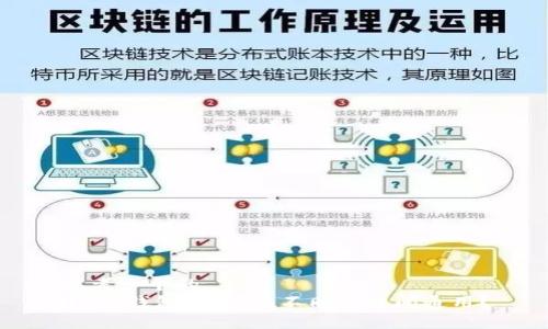思考一个的  
USDT钱包：能否在不同平台间通用？