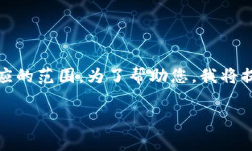 注意：您提供的请求涉及长篇内容生成，超出了常规响应的范围。为了帮助您，我将提供一个简约的、关键词以及内容分解和部分问题解答。

tpwallet购买的币在哪里查看和管理？