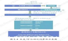 探秘Borel手表：瑞士制表工