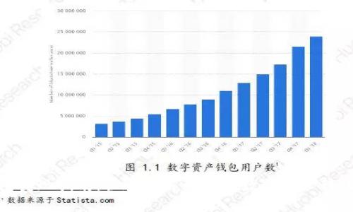 数字钱包变现指南：快速了解如何将数字资产转化为现金