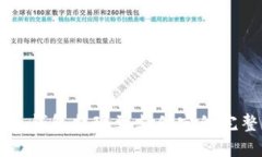 内容虚拟币钱包提现到支