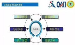 以太坊链钱包抢币历史：