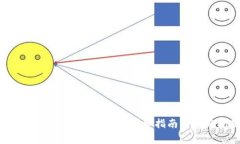 苹果手机如何下载Tokenim：