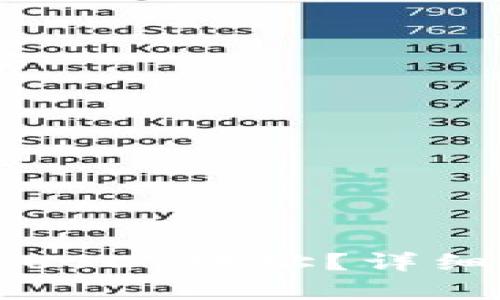 TP钱包是否支持USDT地址？详细剖析与使用指南