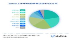 如何搭建TP钱包App：全方位