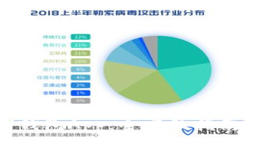 如何搭建TP钱包App：全方位指南与最佳实践