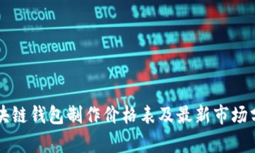 区块链钱包制作价格表及最新市场分析