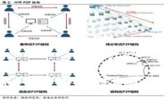 DNSc虚拟币：全面解析、投