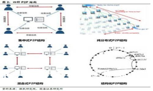 DNSc虚拟币：全面解析、投资策略与市场前景