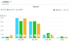 USDT钱包地址填写规范及注