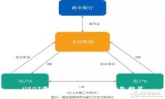 USDT最适合的数字货币钱包推荐