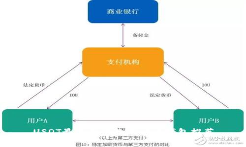 USDT最适合的数字货币钱包推荐