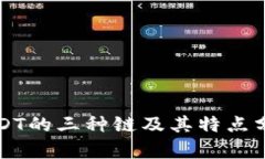 USDT的三种链及其特点分析