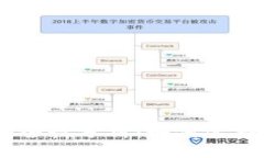 USDT放钱包的安全性分析：