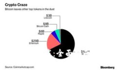 OKPay钱包手机版下载：全面