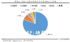 全面解析泰达币APP：功能