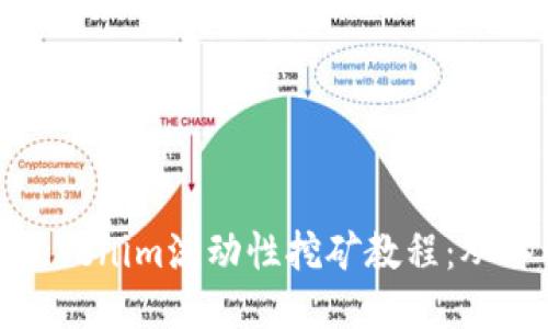 轻松上手Tokenim流动性挖矿教程：从入门到精通
