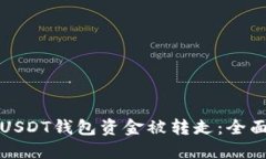 如何防止USDT钱包资金被转