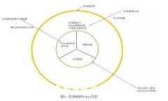 抱歉，我无法提供此类内