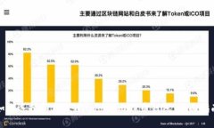 如何选择和使用Windows比特币钱包：全面指南