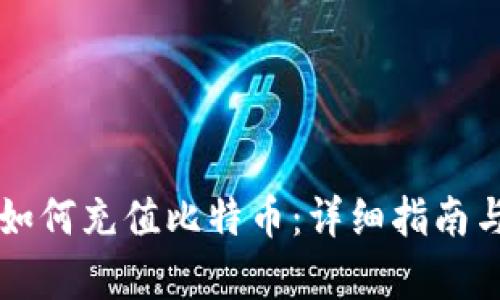 没有钱包如何充值比特币：详细指南与实用方法