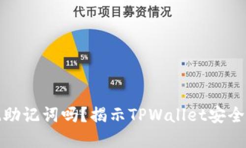 tpwallet会记助记词吗？揭示TPWallet安全性及使用技巧
