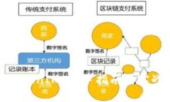 全面解析TokenIm：新手指南与实战教程视频