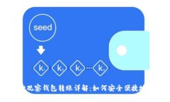 TPWallet观察钱包转账详解：