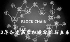 2023年各龙头虚拟币分析与未来展望