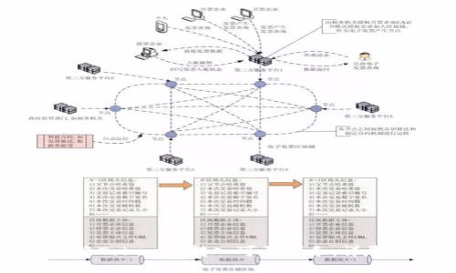 如何将Tokenim转入可盈可乐：详尽指南