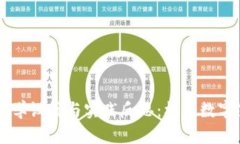 区块链钱包教学设计与实