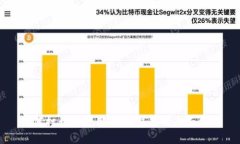 如何打开与使用USDT钱包的