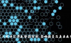 英镑兑人民币汇率走势图