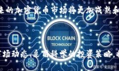 biao ti加密货币行情分析报
