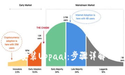 如何高效下载与安装Uppaal：步骤详解与常见问题解答