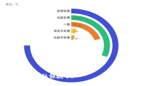 baoji哪里可以安全地收取USDT并进行转账？/baoji  
USDT, 数字货币, 加密货币交易, 钱包安全/guanjianci  

随着数字货币的普及，USDT（泰达币）作为一种稳定币，越来越受到用户的欢迎。USDT的主要特点是其价值与美元挂钩，使得在进行加密货币交易时，用户可以避免因价格波动而导致的风险。在市场中，用户随时需要进行USDT的收取和转账，但往往会困惑于“哪里可以安全地收取USDT”，本文将对此进行详细介绍。此外，我们也将探讨一些相关的问题，以帮助用户更好地理解USDT及其在数字货币生态系统中的作用。

1. USDT是如何工作的？

USDT，也被称为Tether，是一种基于区块链的稳定币，旨在将其演化过程中的风险最小化。在推出之时，Tether团队承诺每发行一枚USDT，就会在其准备金中保持相应的美元。这使得USDT的价值与美元保持相对稳定，从而在用户进行交易时提供一定的安全感。

USDT的运作基于区块链技术，使其具备了去中心化和匿名性等特点。用户可以通过特定的数字货币钱包来持有、转账和交易USDT。由于它与比特币等其他加密货币相比波动性较小，许多交易者和投资者选择在加密货币交易所中用USDT作为交易对。

在实际运作中，用户可以通过多种渠道来收取USDT，包括但不限于：

1. **数字货币交易所**：用户可以在大型交易所（如Binance、Coinbase等）中开设账户，进行USDT的存取和交易。

2. **P2P平台**：一些点对点交易平台允许用户直接与其他人进行交易，您可以通过这些平台收取USDT。

3. **数字钱包**：使用支持USDT的数字钱包，用户可以接收和存储USDT。

4. **兑换场所**：如果直接从他人手中收取USDT，用户可以通过不同的方式（如现金、银行转账等）来完成交易，而这些代币可以被转移到您的数字钱包中。

2. 如何选择一个安全的USDT收取渠道？

在收取USDT时，选择一个安全且可靠的渠道至关重要。数字货币市场存在许多骗子和不安全的交易，了解如何选择一个安全的平台可以帮助用户保护自己的资产。

选择安全的USDT收取渠道时，用户可以参考以下几点：

1. **平台信誉**：在选择交易所或数字钱包时，应首先考虑其信誉和用户评价。大型知名交易所通常具有良好的安全性和用户反馈。

2. **安全措施**：优质交易所会提供多重身份验证和加密措施，保护用户账户的安全。务必检查平台是否支持这些功能。

3. **用户支持**：如果在收取或交易过程中遇到问题，良好的客户支持服务能够帮助用户快速解决问题。

4. **法律合规性**：确保选择的平台符合当地法律法规，这样可以降低将来可能面临的法律风险。

5. **手续费合理性**：各平台对于USDT的转账和交易可能会收取不同的手续费，选择符合自己需求的平台更能节约成本。

3. 在中国如何合法地收取USDT？

在中国，数字货币政策在不断变化，用户在进行USDT收取和交易时应注意严格遵循相关法规。根据中国人民银行的政策，加密货币交易平台在中国处于不被承认的状态。因此，用户需要特别关注如何在法律框架内安全地进行USDT交易。

首先，建议用户选择符合业务合规的交易渠道，比如通过 پ2p交易平台进行交易，这类平台通常会对用户进行实名认证。其次，用户还可以考虑在国外注册的交易所进行交易，这样可以从法律上规避一些潜在风险。

此外，进行USDT交易还需明确自身的税务责任，用户在交易中获得的收益可能需要依法申报纳税。用户在参与数字货币交易时，建议咨询专业的法律和财务顾问，以确保自己的交易行为合法合规。

4. 如何保护自己的USDT资产安全？

在数字货币的世界中，安全性始终是用户最关心的问题之一。随着加密货币市场的繁荣，黑客攻击和盗窃案例屡见不鲜，因此用户在收取和存储USDT时，应采取一定的预防措施来保护自己的资产。

以下是一些保护USDT资产的最佳实践：

1. **选择安全口碑良好的钱包**：使用加密钱包时，需选择较为成熟及经过验证的钱包应用，尤其是硬件钱包，它们提供了额外的安全保护。

2. **启用双重身份验证**：很多交易所和钱包都提供双重身份验证功能，建议务必启用此功能，以增加账户的安全性。

3. **定期审查账户活动**：用户应定期检查自己的账户活动，确保没有未经授权的交易。

4. **保存私钥和助记词**：私钥和助记词都是进入数字货币账户的重要凭证，务必妥善保管，不可随意分享。

5. **定期更新账户密码**：保持密码强度，定期更换密码也能降低账户被攻击的风险。

常见问题解答

1. USDT与比特币的主要区别是什么？

USDT（Tether）与比特币（Bitcoin）都是数字货币，但它们在用途、价格波动性和技术设计上有着显著区别。首先，USDT是稳定币，其价值与美元挂钩，旨在减少价格波动，而比特币则是一种通用的加密货币，价格波动频繁。其次，比特币是一种去中心化的数字货币，用于存储价值和交易，而USDT则主要用作交易媒介，以便在各种加密货币之间轻松转换。

此外，从技术层面看，比特币通过其独立的区块链进行运作，而USDT则通常依托于以太坊等区块链，利用其智能合约功能来保持与法币的1:1兑换比率。因此，用户在交易时需根据自身需求选择适合的数字货币，用于投资或转账的目标。

2. 如何将其他加密货币兑换为USDT？

将其他加密货币兑换为USDT相对简单，用户可以通过多种交易所进行这一操作。具体步骤如下：

1. 在交易所注册账户并进行实名认证。

2. 将需要兑换的加密货币存入交易所账户。

3. 找到对应的交易对，比如“BTC/USDT”或“ETH/USDT”。

4. 输入要交易的数量，系统将自动计算当前的兑换价格。

5. 确认交易后，用户将收到相应数量的USDT。

需要指出的是，不同交易所的手续费和兑换率有所不同，用户需根据自身情况选择合适的平台进行交易。

3. 收取USDT需要支付哪些费用？

在收取USDT时，用户可能需要支付以下几种费用：

1. **交易手续费**：大多数数字货币交易所在用户交易时会收取一定的手续费，通常为交易金额的一定比例。

2. **提现费用**：如果用户从交易所账户提取USDT至自己的数字钱包，通常也会收取提现费用。

3. **网络费用**：USDT的转账依赖于区块链网络，用户在进行USDT转账时可能需要支付矿工费用。

因此，在收取USDT时，切忌仅关注收取金额，还需综合考虑各种费用，以计算出实际可得金额。

4. 如果收取USDT时遇到诈骗该如何处理？

联网时代，诈骗现象日益严重，尤其是在数字货币交易中，用户需提高警惕。如果在收取USDT时遇到诈骗，用户应遵循以下步骤：

1. **止损**：第一时间停止一切交易，确保无进一步损失。

2. **搜集证据**：保存交易记录、通讯记录等证据，为后续处理提供依据。

3. **报警**：若遭遇重大损失，应及时向当地公安机关报告，提供相关证据寻求帮助。

4. **联系交易平台**：如果是在交易所或P2P平台上交易的，请尽快联系客服报告情况，看是否能帮助止损或追回资产。

数字货币市场虽充满机会，但也潜藏风险，用户在交易中应时刻保持警惕。

通过以上讨论，相信读者已对USDT的基本操作及安全问题有了更深入的了解。不论是在收取USDT时的安全措施，还是对于数字货币的基本知识，都应持续学习和了解，以更好地参与到这个创新的金融领域中。