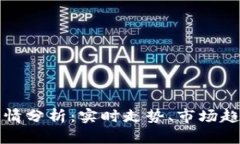 狗狗币最新行情分析：实