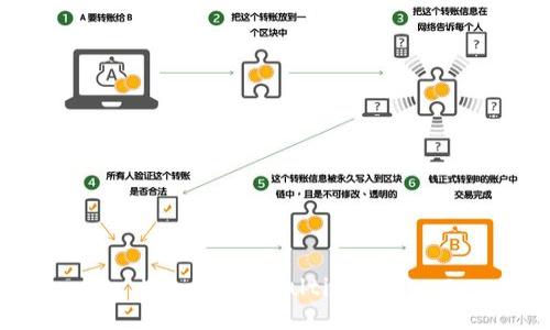 TPWallet - Discover the Leading Multi-Chain Crypto Wallet Platform