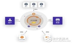 下载就送一元的软件推荐