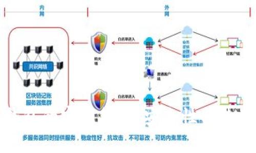 数字钱包的密钥备份：安全性与使用指南