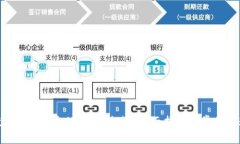 如何使用数字钱包进行wd出款？全面指南与常见问