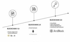 如何用ETH转账至USDT？转账