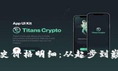 比特币最全历史价格明细