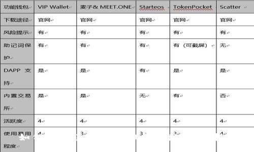 如何正确填写USDT钱包地址：新手指南