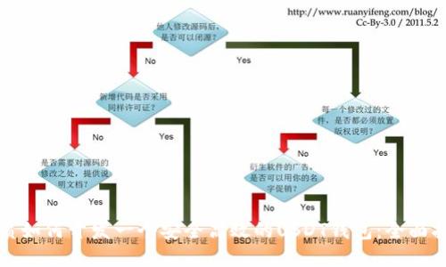优质如何开发一个安全高效的USDT钱包：全面指南