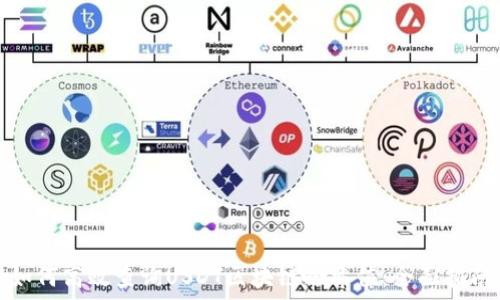   
如何高效查询USDT区块链哈希值：全面指南
